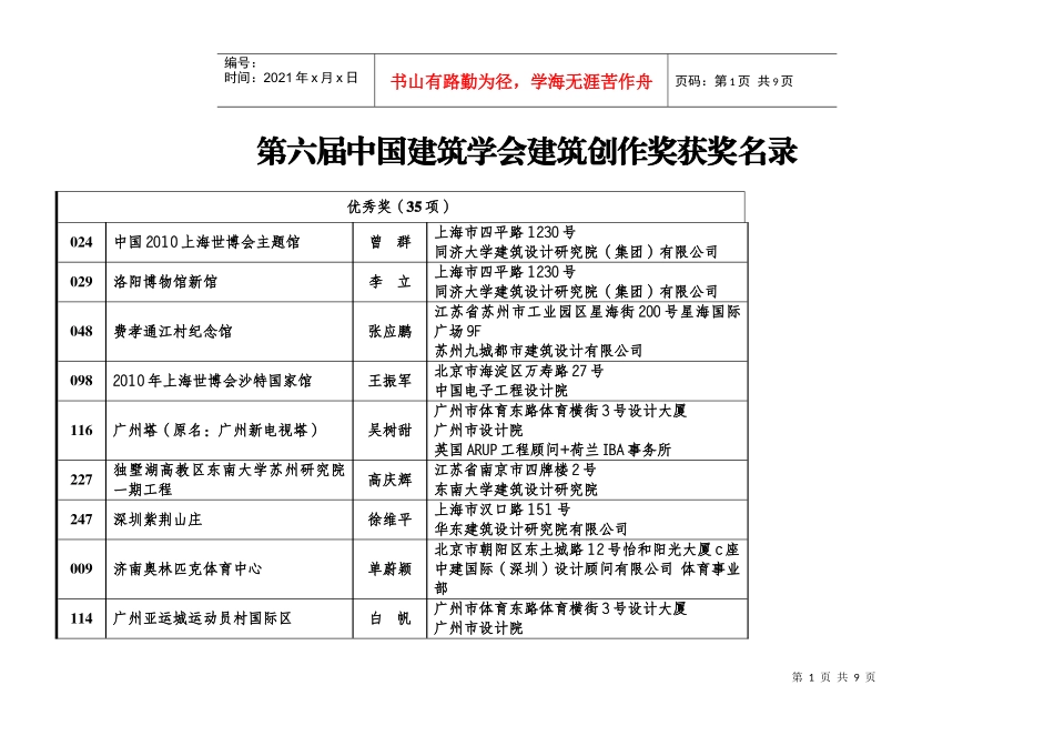 第六届中国建筑学会建筑创作奖获奖名录_第1页