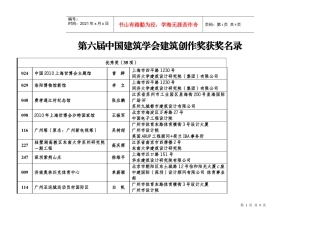 第六届中国建筑学会建筑创作奖获奖名录