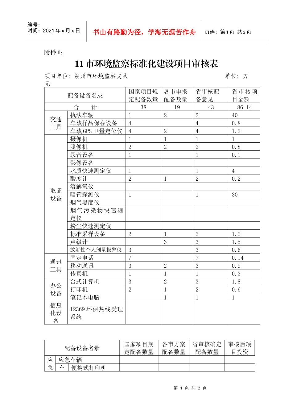 朔州市doc-中国环境界-中华全国环境商会_第1页