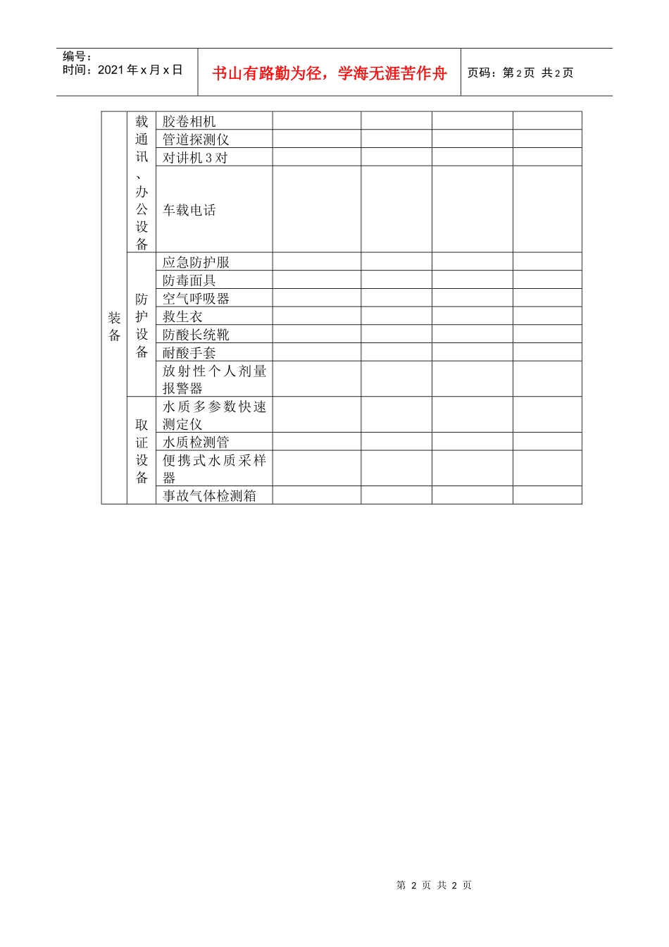 朔州市doc-中国环境界-中华全国环境商会_第2页