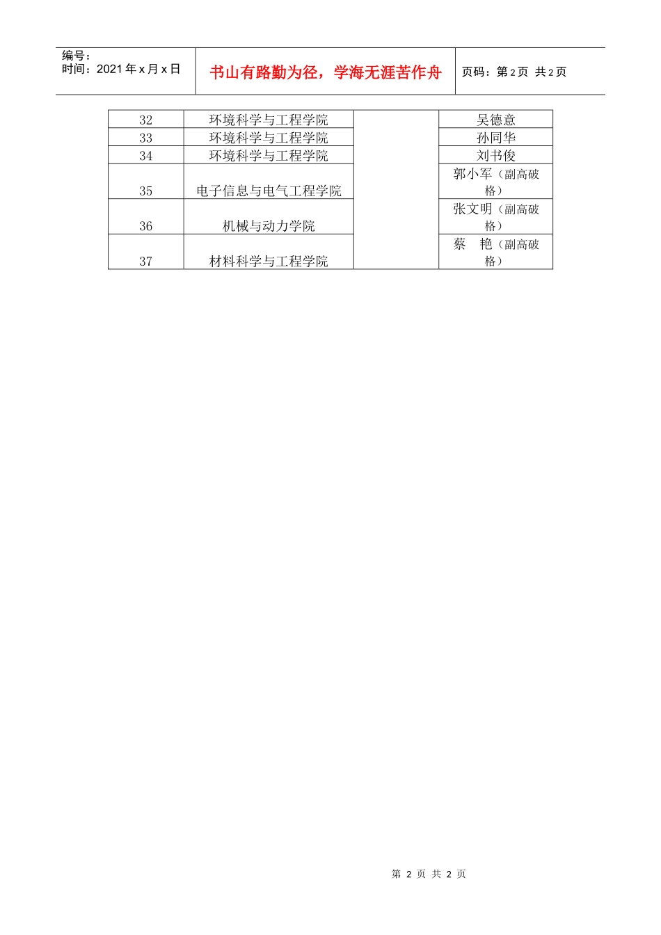 理工I组面试时间表(7日上午)_第2页