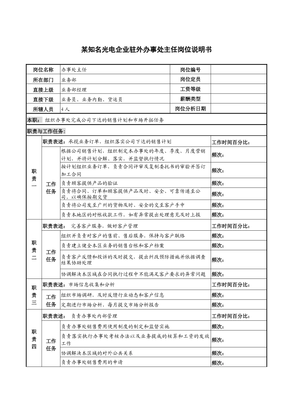 某知名光电企业驻外办事处主任岗位说明书_第1页