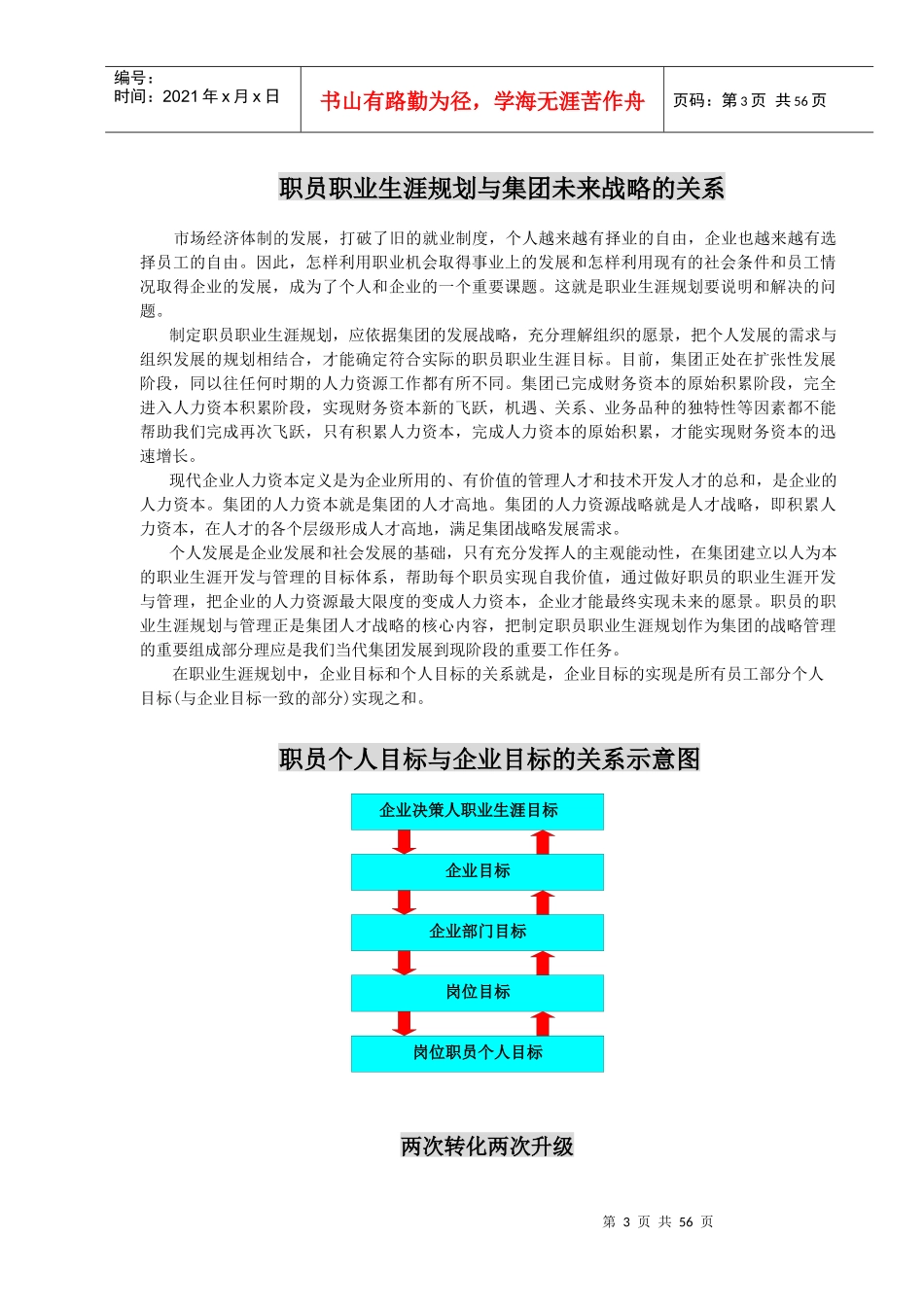 职业生涯规划知识手册325(1)_第3页