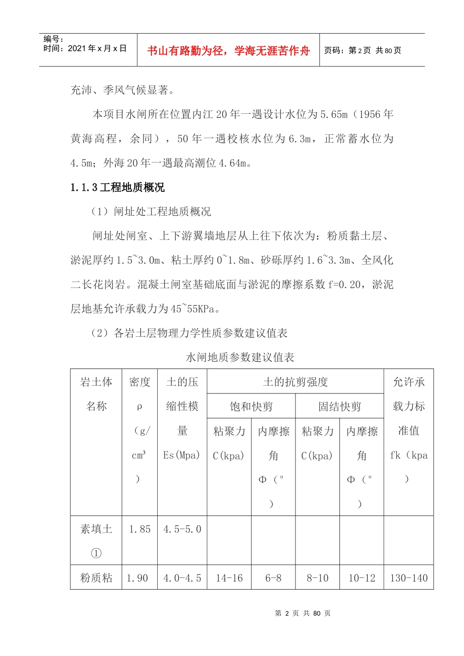 水闸施工组织设计监理质监审核培训资料_第2页