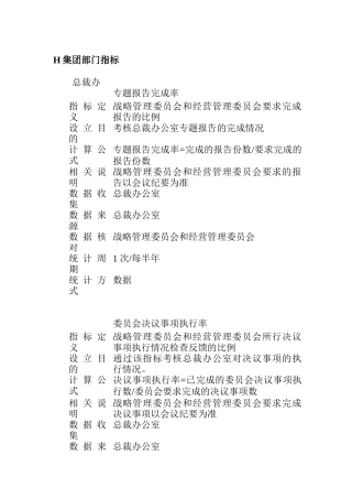 集团部门KPI指标