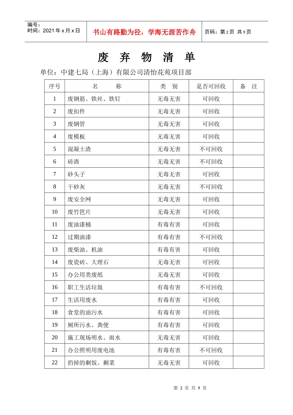 污染物处理方案_第2页