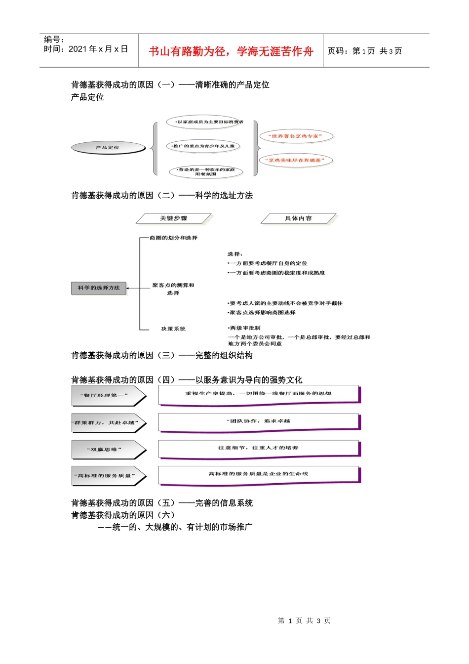 肯德基成功的原因（培训资料）_第1页
