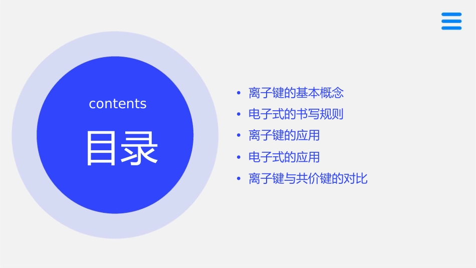 离子键和电子式课件_第2页