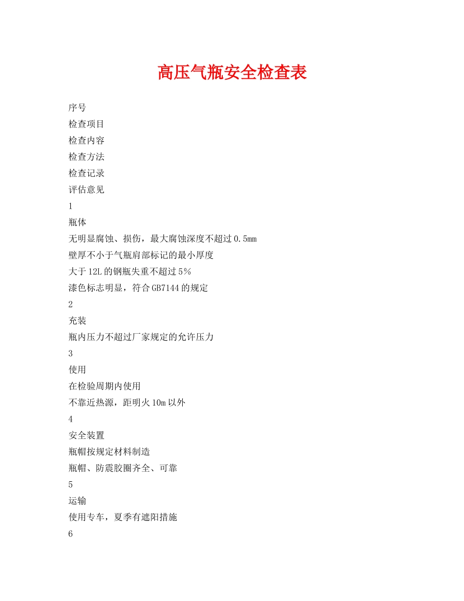 《安全管理资料》之高压气瓶安全检查表 _第1页