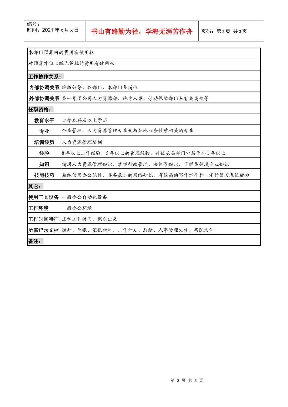 材料研究院人力资源部部长职务说明书_第3页