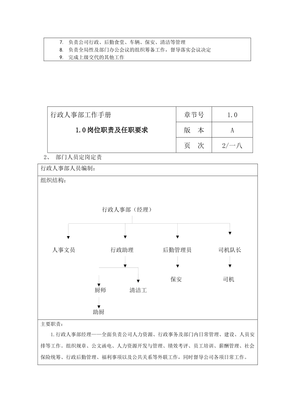 行政人事部工作手册_第3页