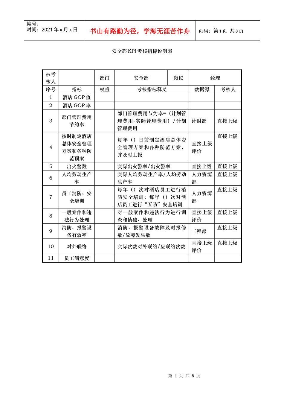 酒店安全部kpi指标_第1页