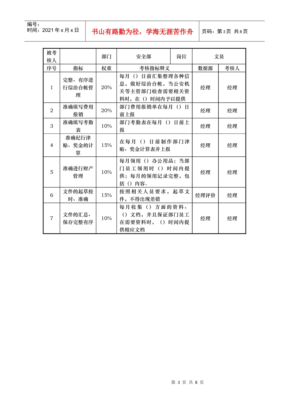 酒店安全部kpi指标_第3页