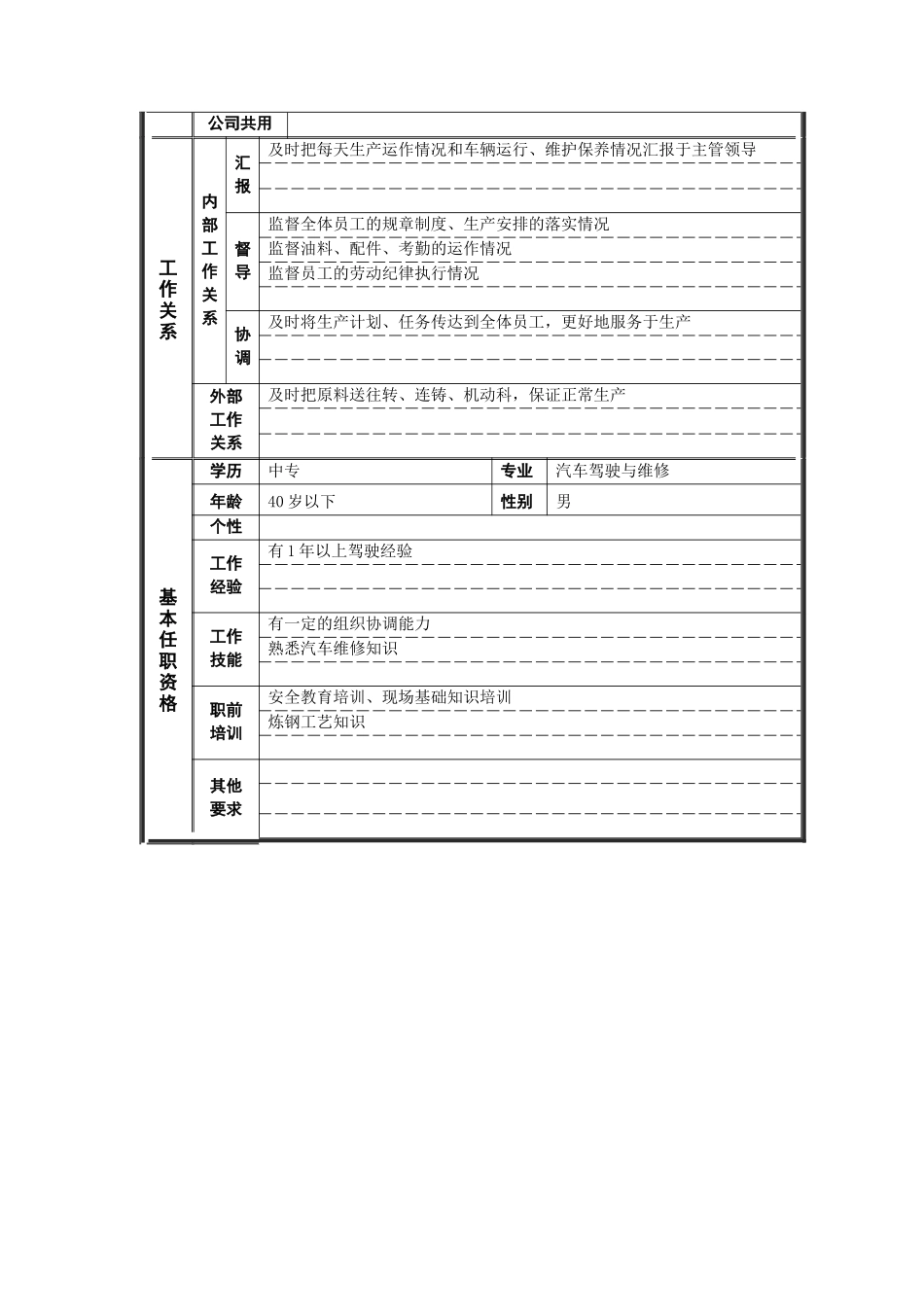 德龙钢铁-生产科车队队长职位说明书_第2页