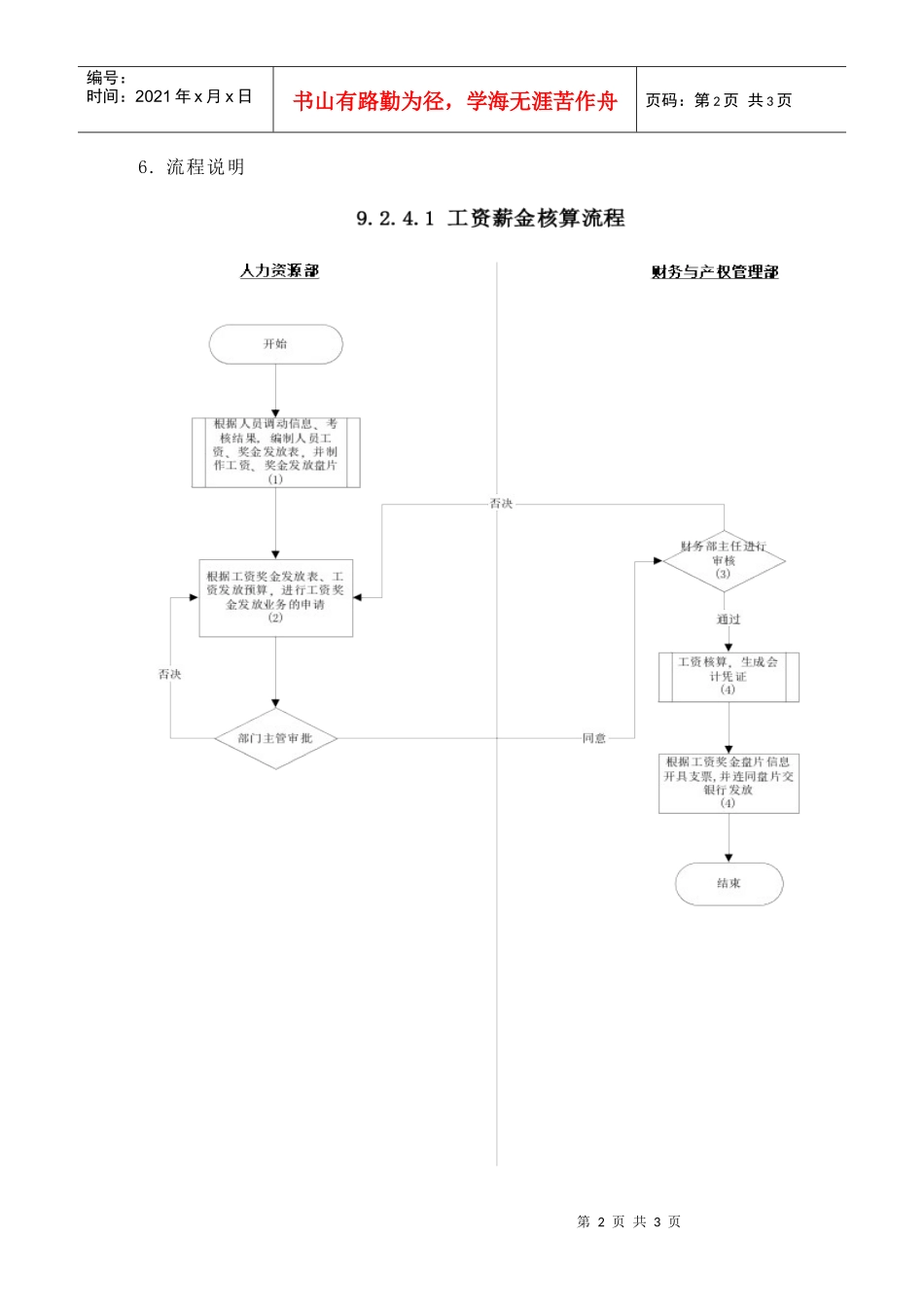 苏州供电公司工资薪金核算_第2页