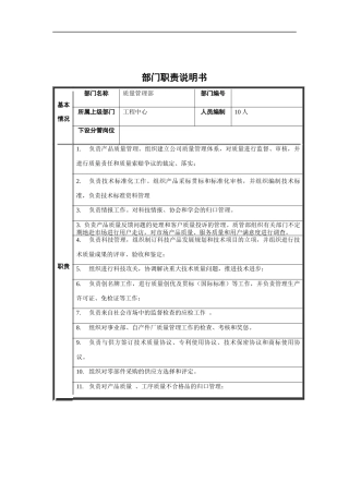 质量管理部部门职责说明书