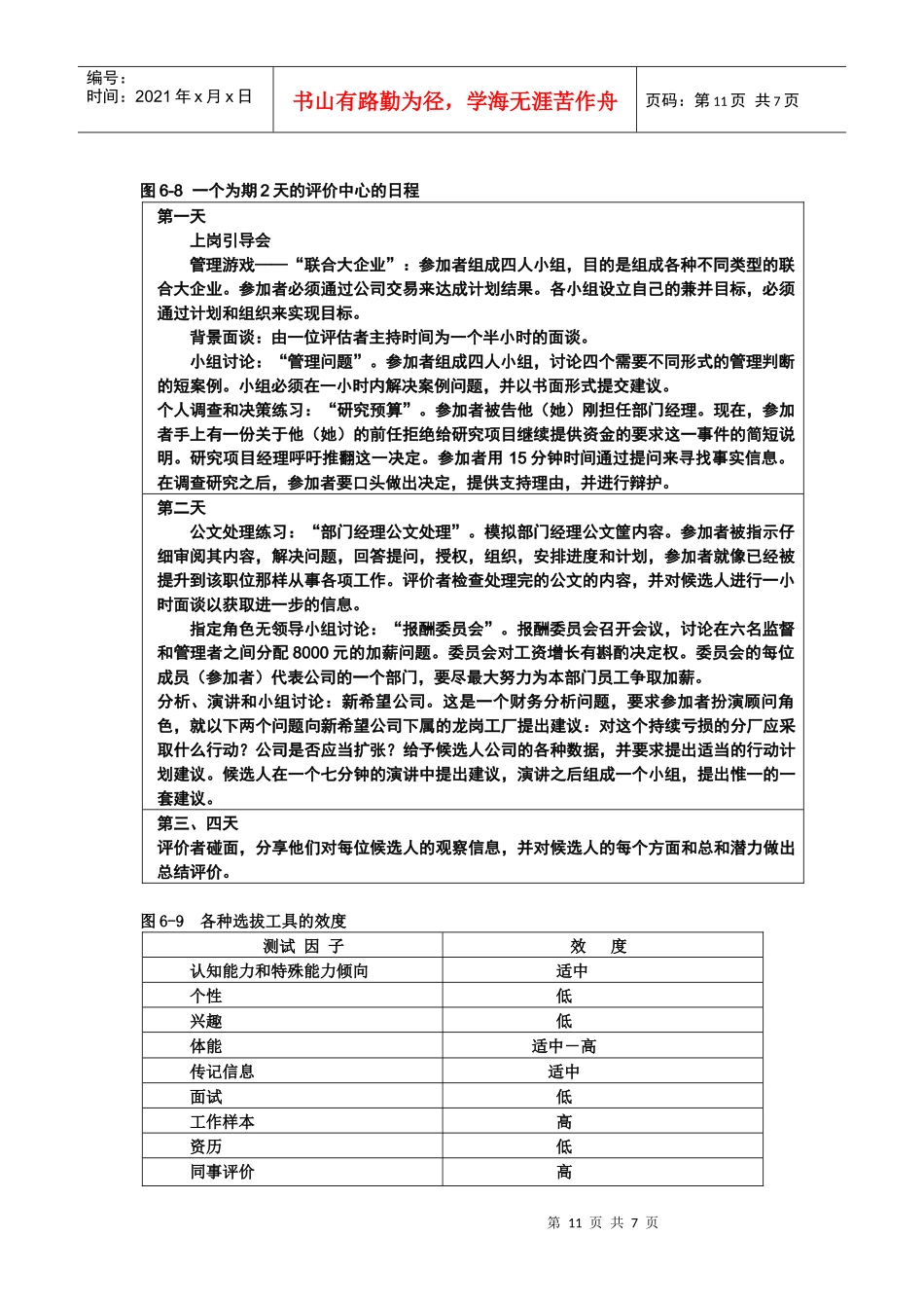 第六讲招聘测试与甄选附图表_第1页