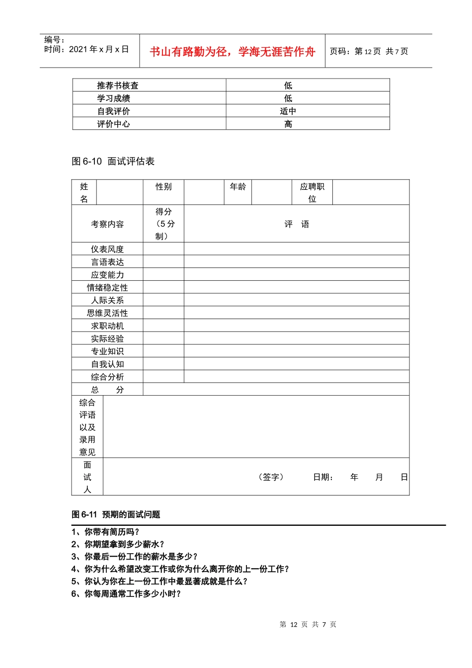 第六讲招聘测试与甄选附图表_第2页