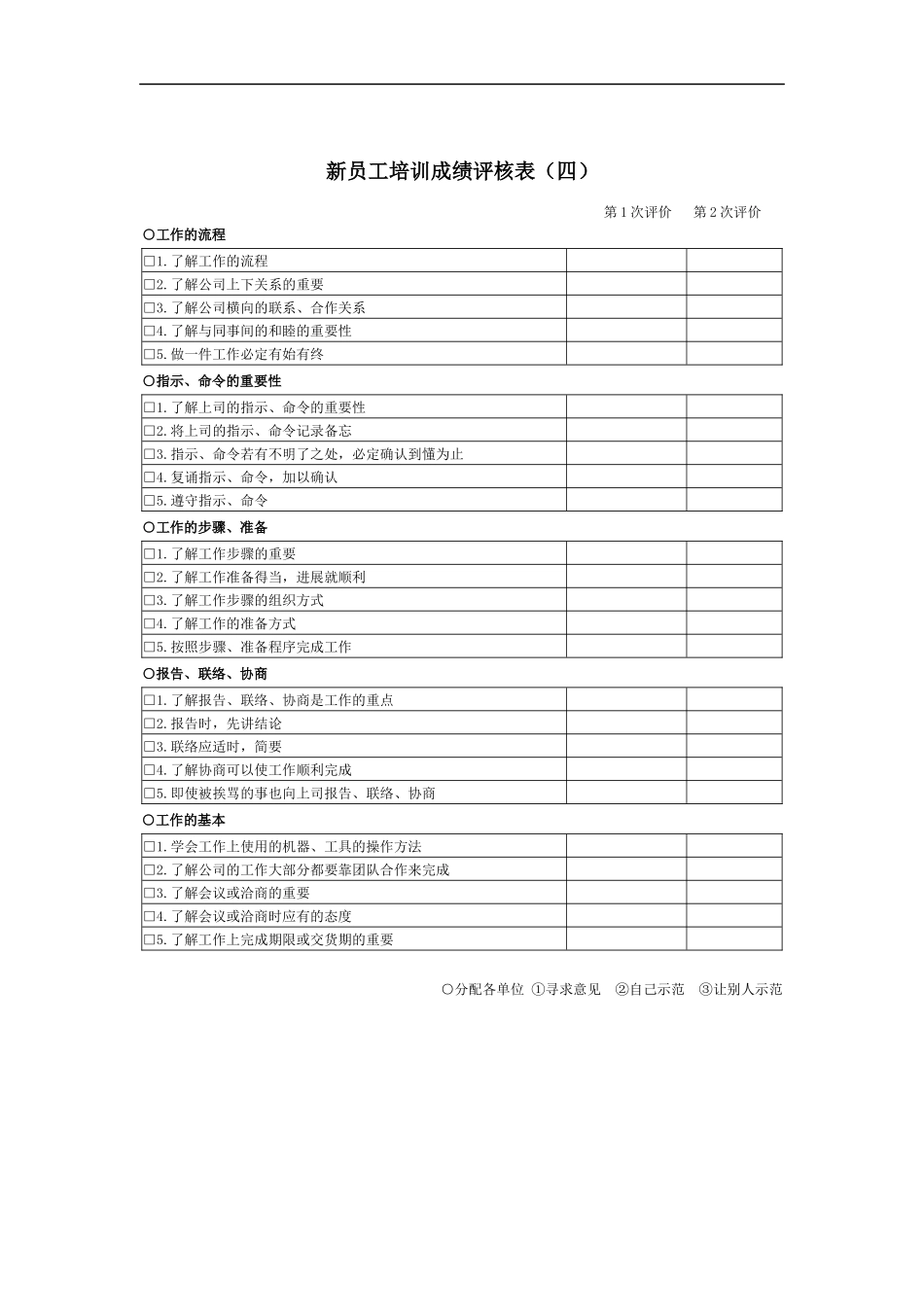 新员工培训成绩评核表（四）_第1页