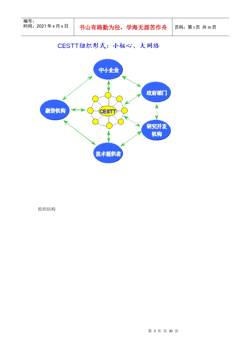 环境无害化技术转移中心_第3页