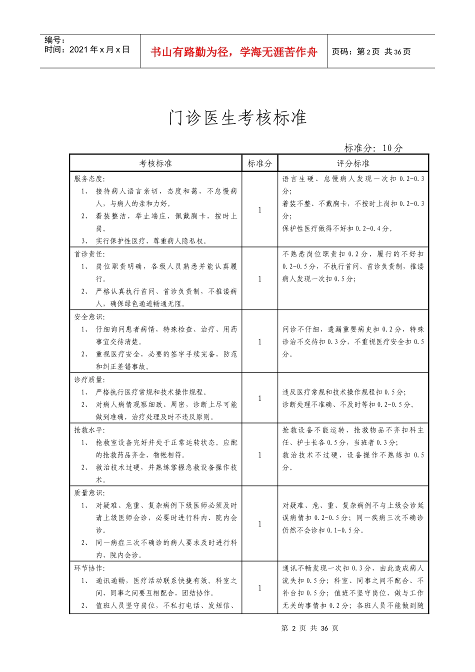 门诊医生岗位职责_第2页