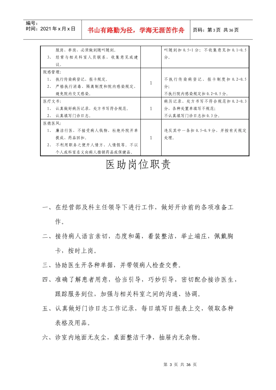 门诊医生岗位职责_第3页