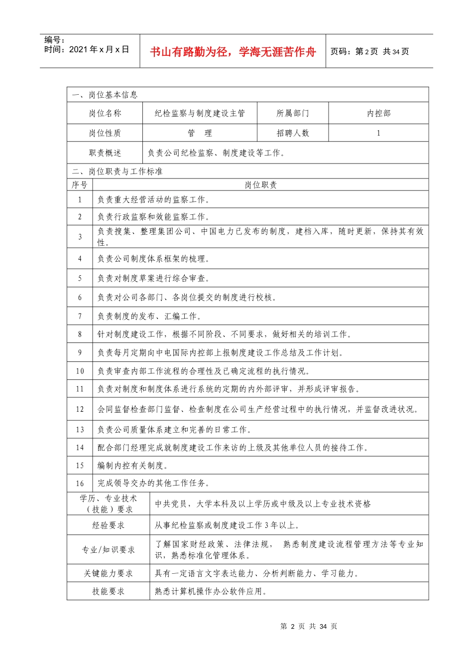 附件二岗位说明书_第2页