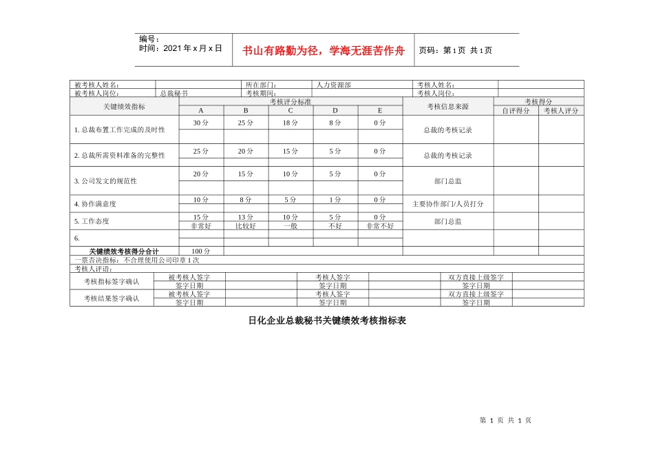 日化企业总裁秘书关键绩效考核指标表_第1页