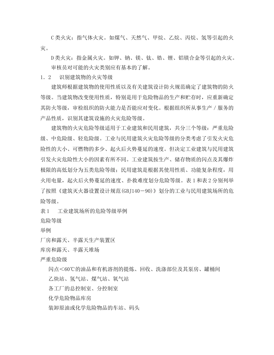 《安全管理应急预案》之火灾应急准备和响应的审核思路 _第2页