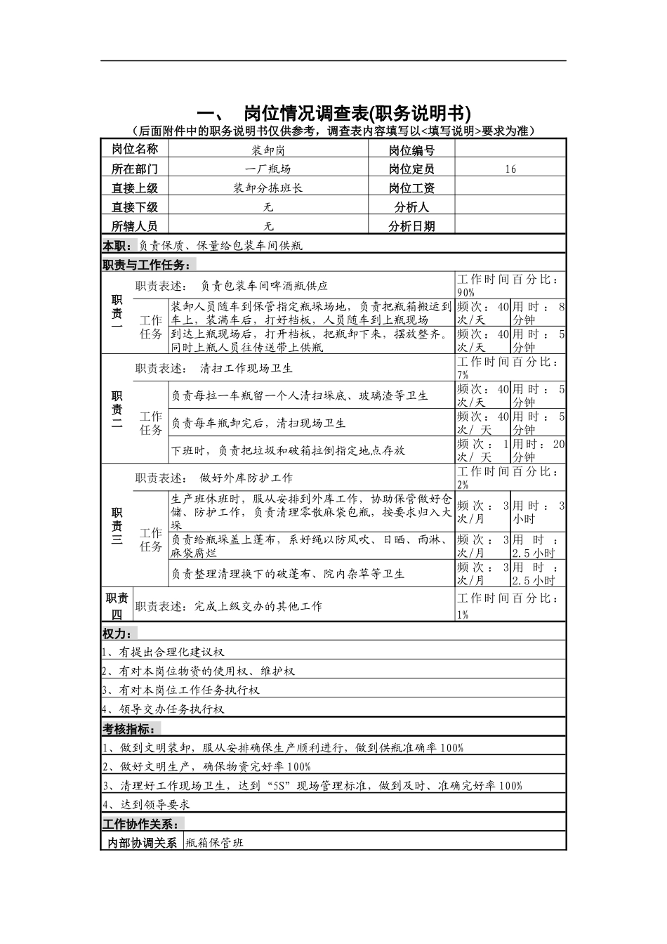 装卸岗位说明书_第1页