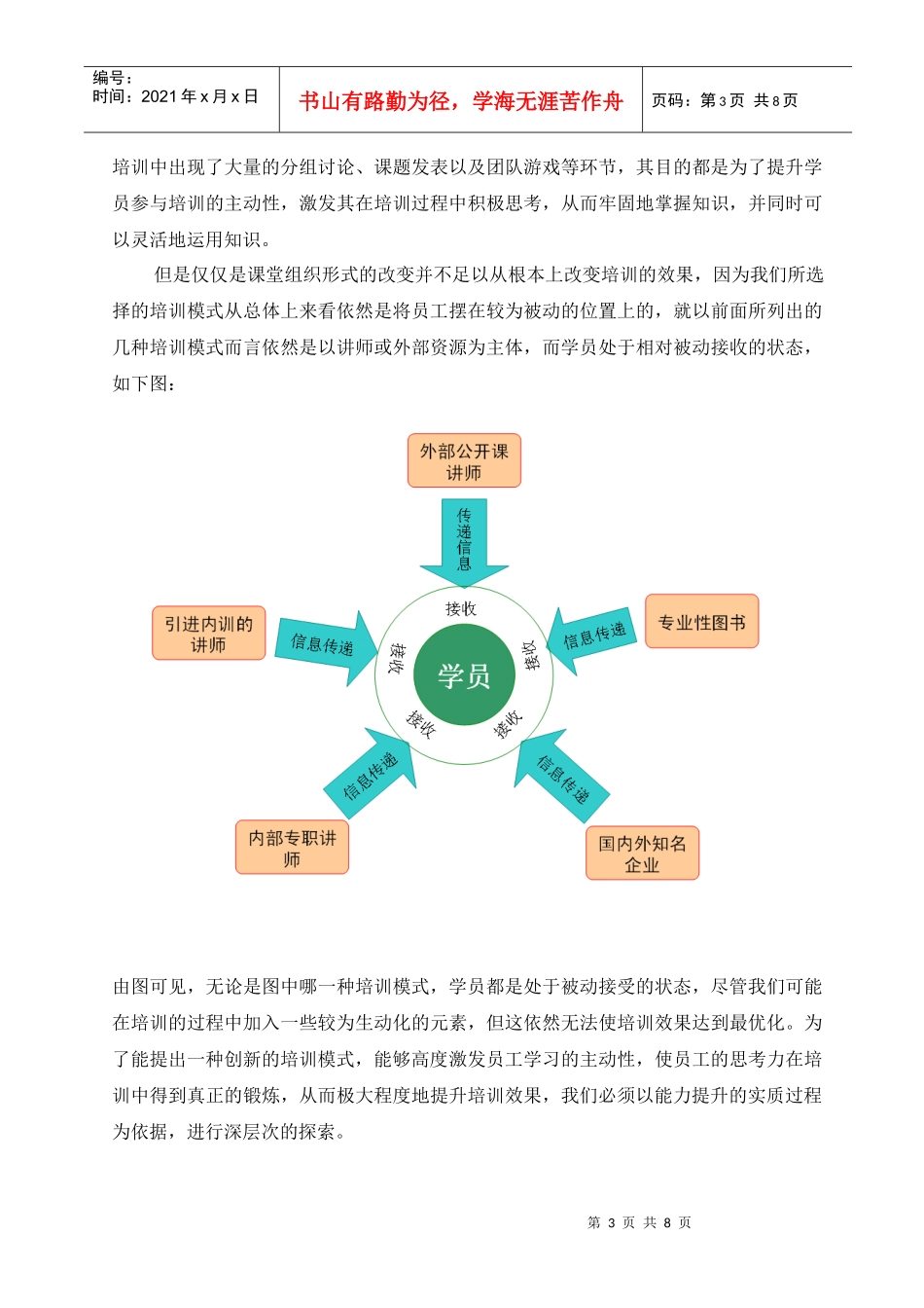 让培训铁定出效果--杨春_第3页