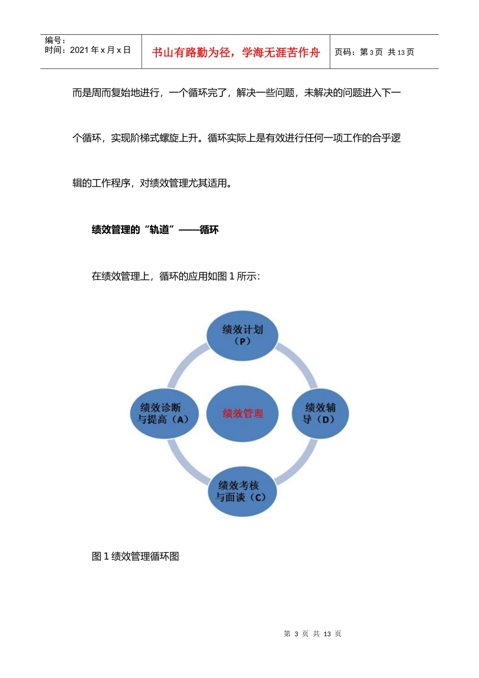 绩效管理的轨道之PDCA循环_第3页