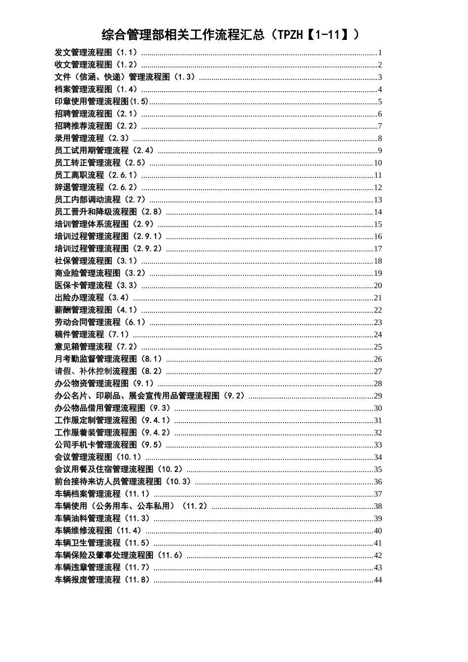 行政人事日常工作流程图表汇总_第1页