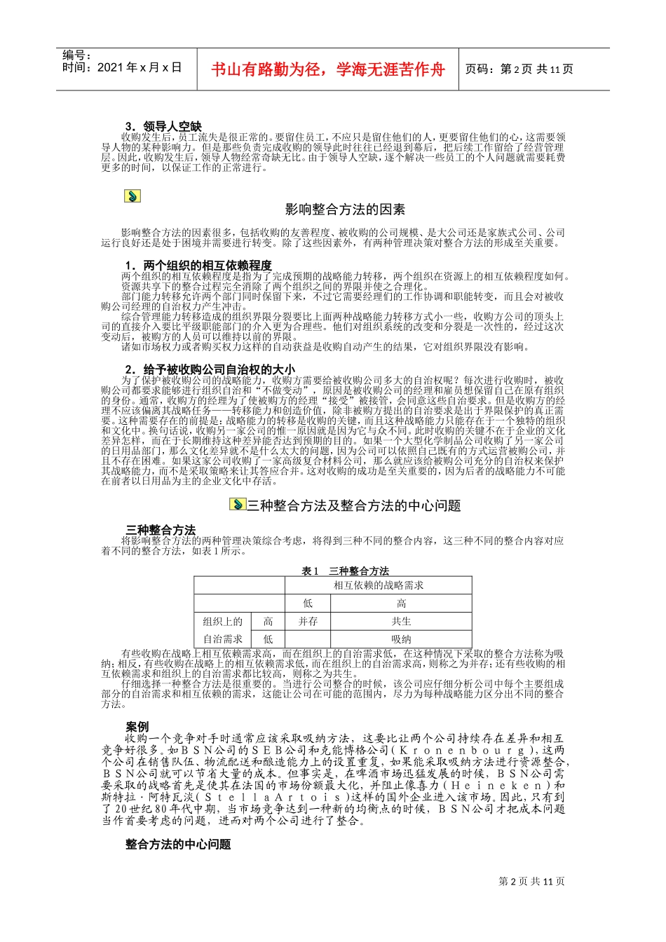 高级工商管理培训课件_第2页