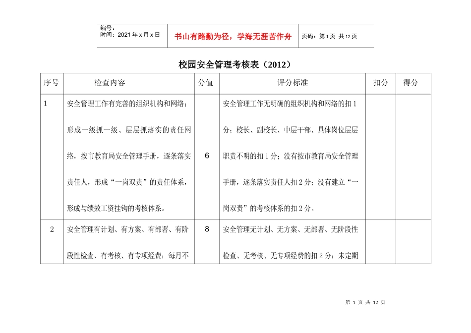 校园安全管理考核表_第1页