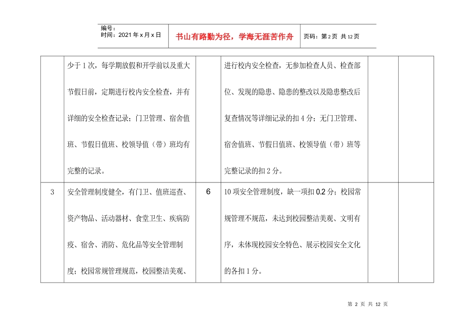 校园安全管理考核表_第2页