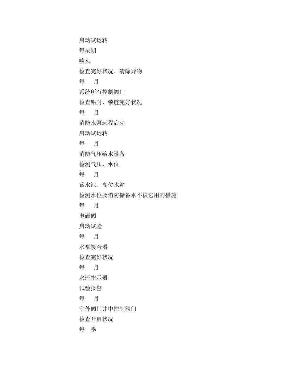 《安全管理制度》之消防设备检查维护制度 _第2页