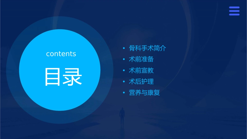 骨科病人术前宣教护理课件_第2页