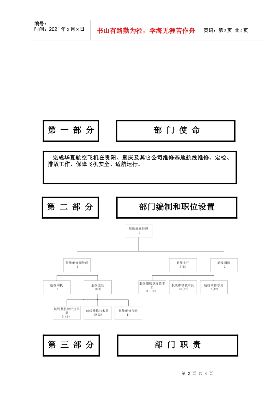 航线维修分部部门职位说明书及关键绩效标准_第2页
