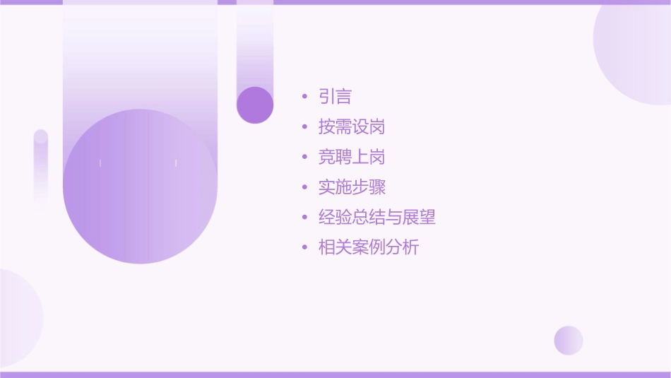 按需设岗及竞聘上岗的做法课件_第2页