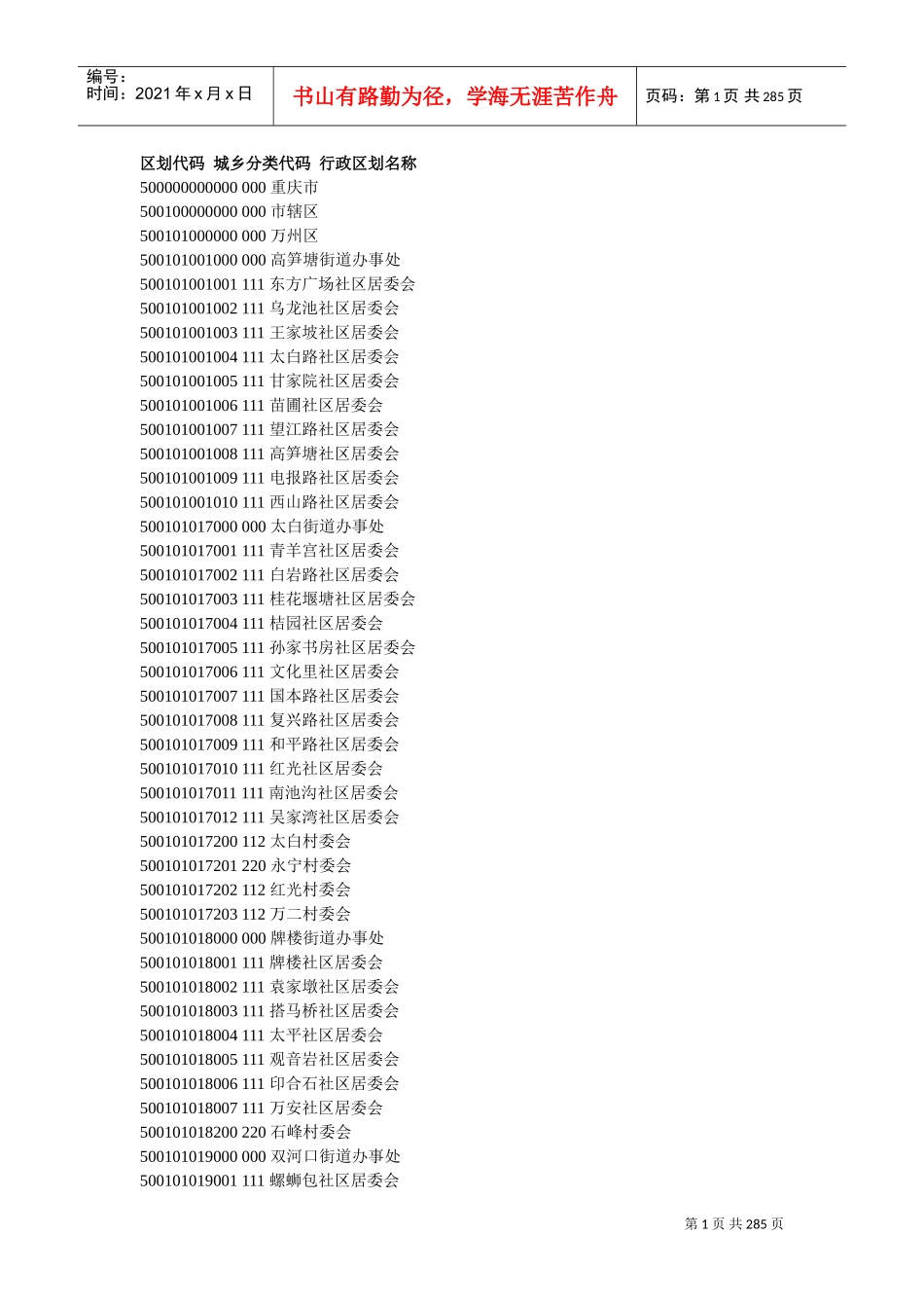 重庆市行政区划代码_第1页