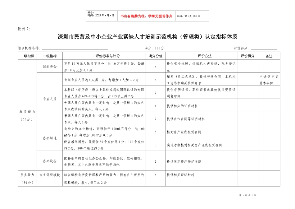 民营及中小企业产业紧缺人才培训示范机构(管理类)认定指标体系__第1页