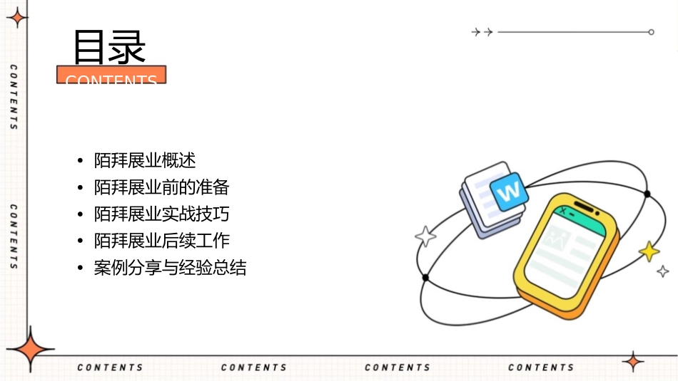 陌拜之户外展业全解课件_第2页