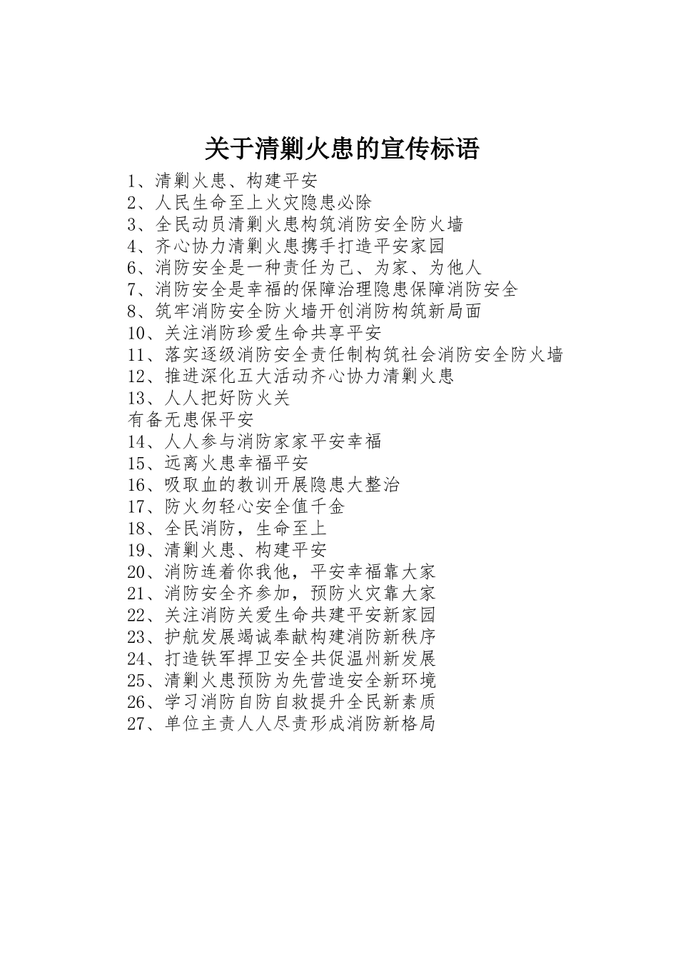 关于清剿火患的宣传标语集锦_第1页
