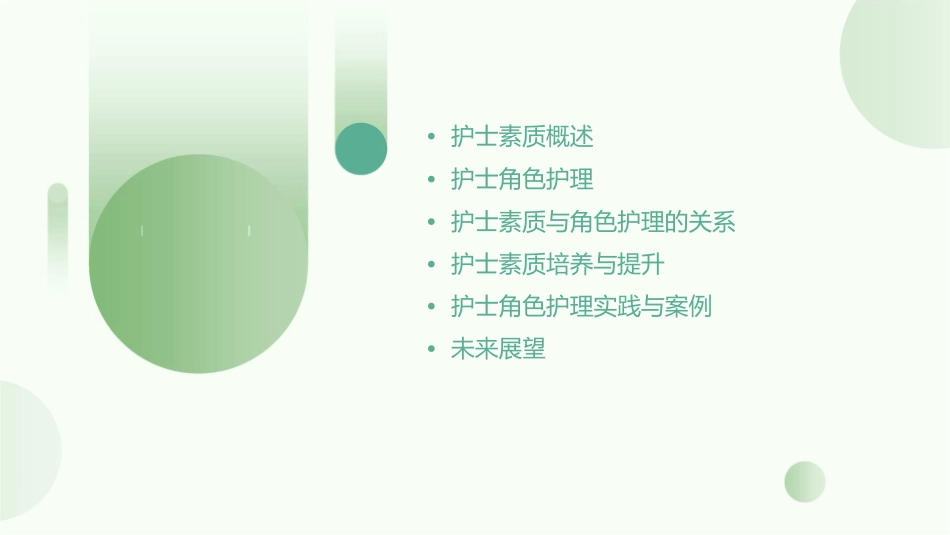 护士素质与角色护理课件_第2页