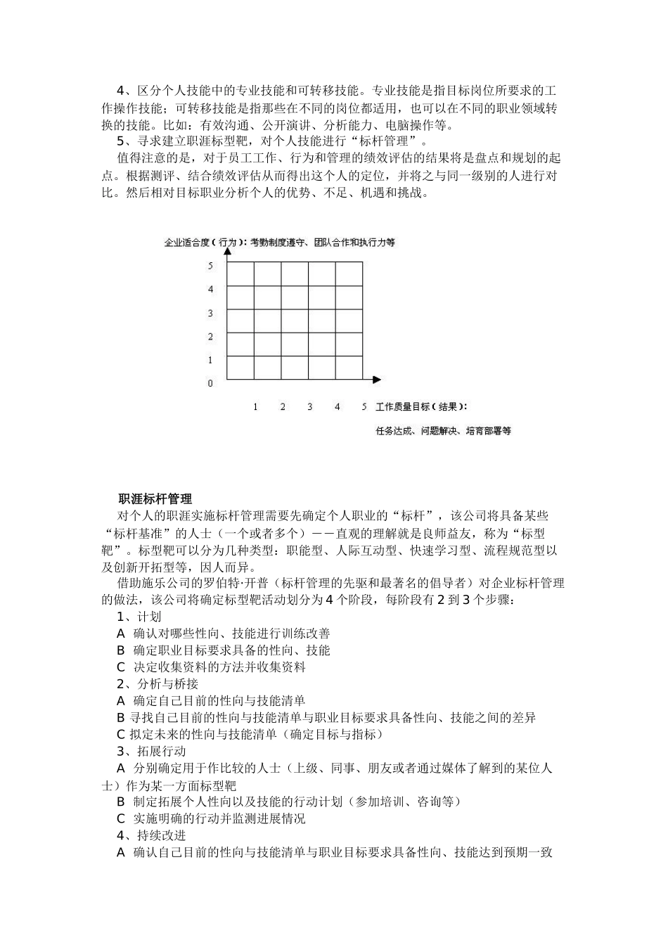 某医疗公司的员工职业生涯管理实例_第3页