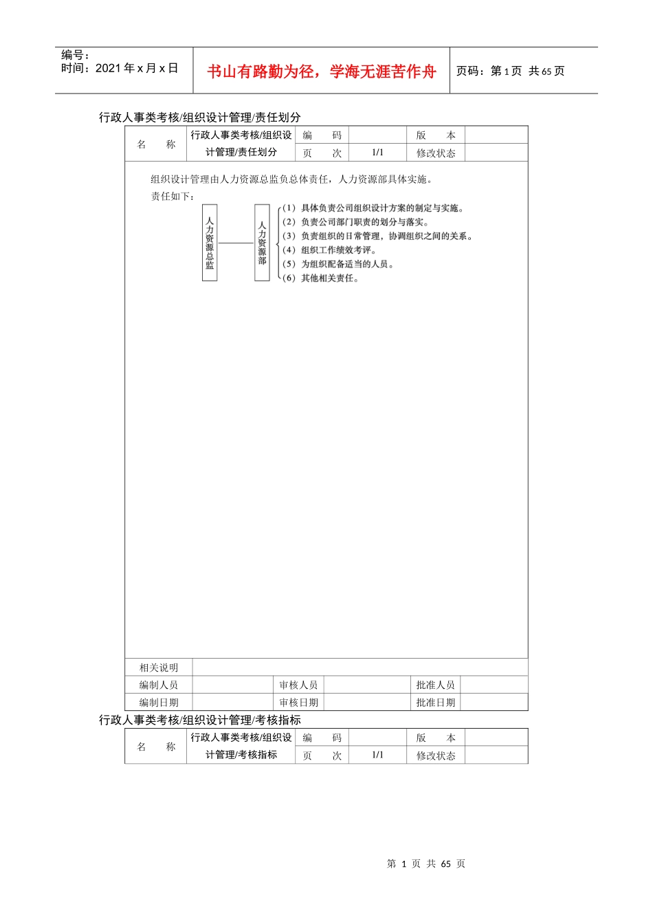 绩效考评指标及运用范本5行政人事类_第1页