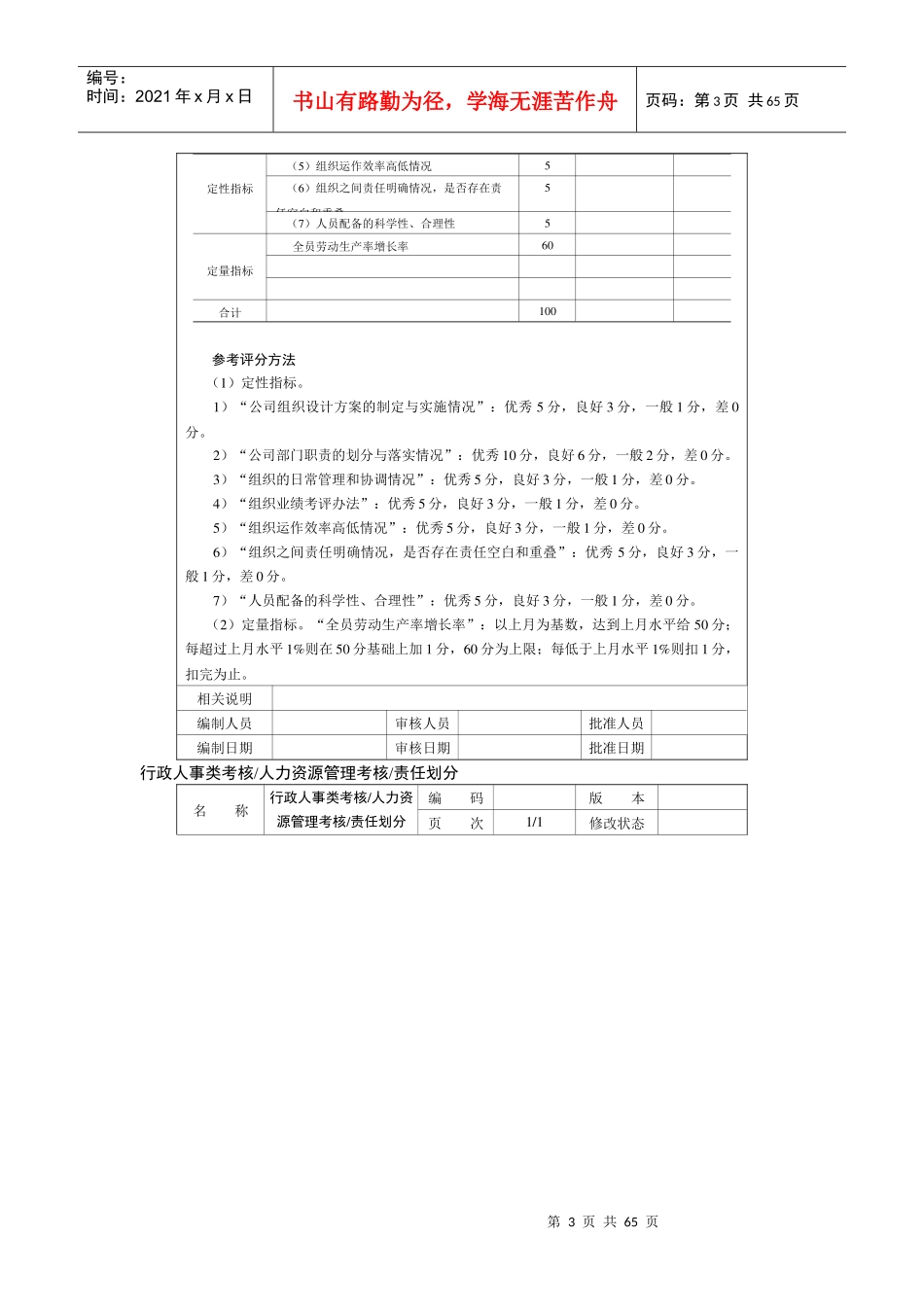 绩效考评指标及运用范本5行政人事类_第3页
