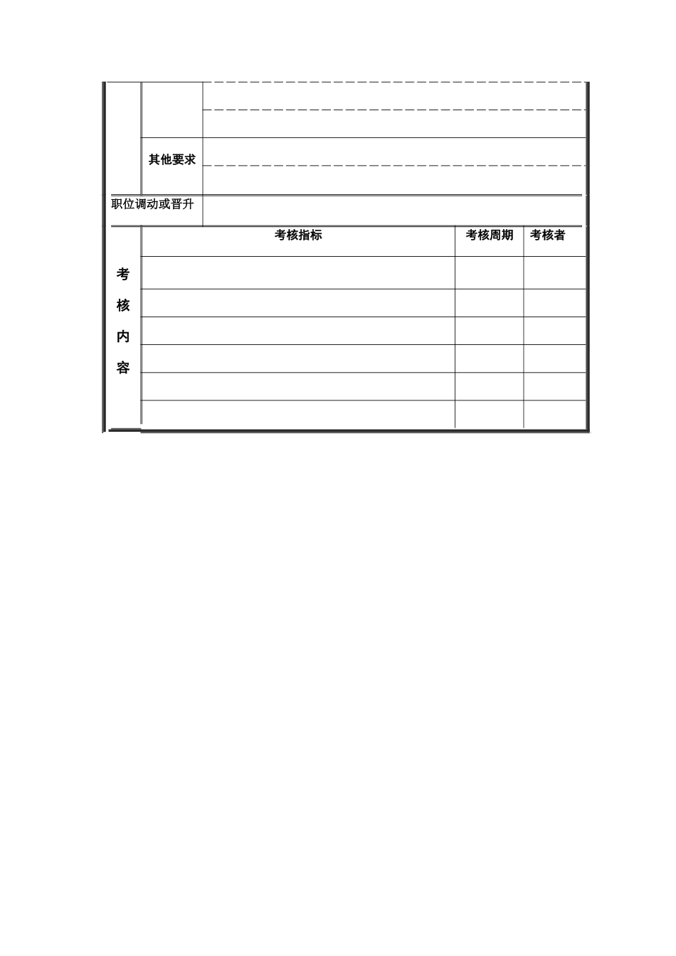 金工工段工段长岗位说明书_第3页