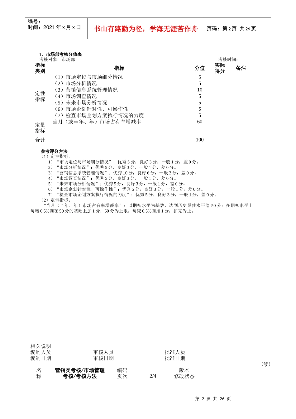 绩效考评指标及运用范本_第2页